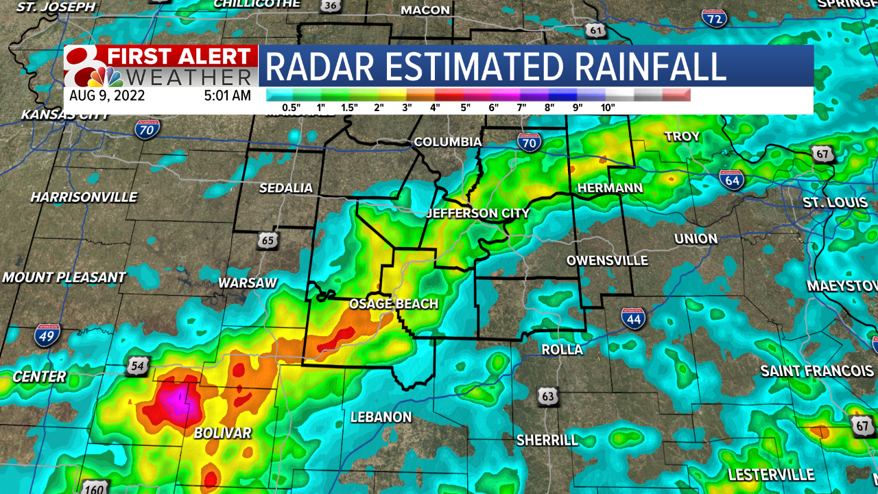 rain totals